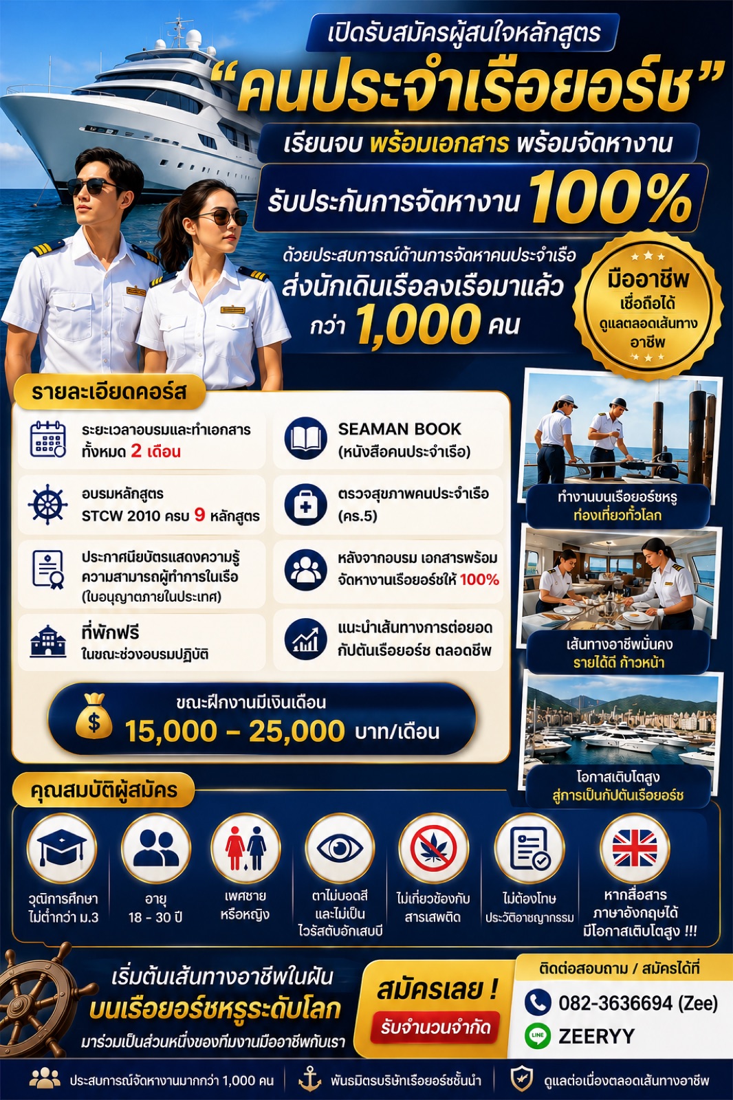 คุณสมบัติและสิ่งที่ได้รับ